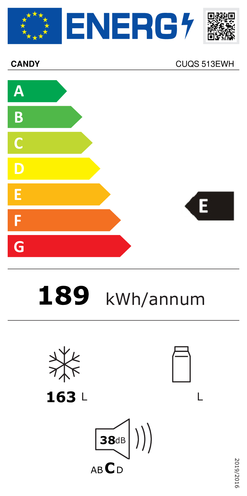 class energitique