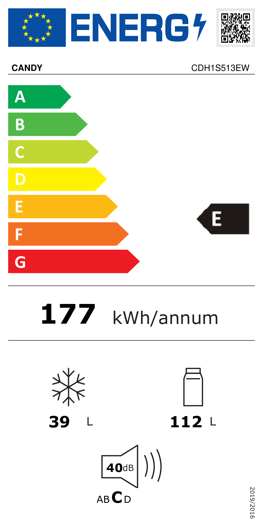 class energitique