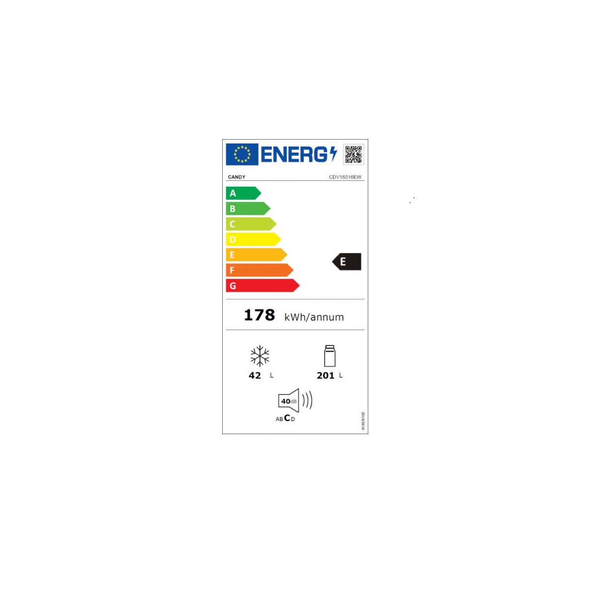 class energitique
