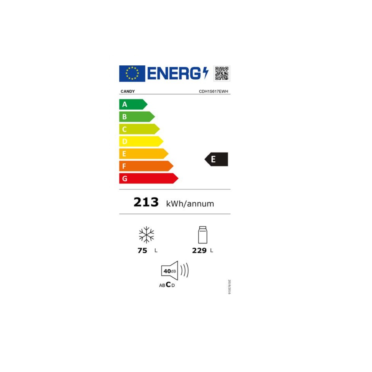 class energitique