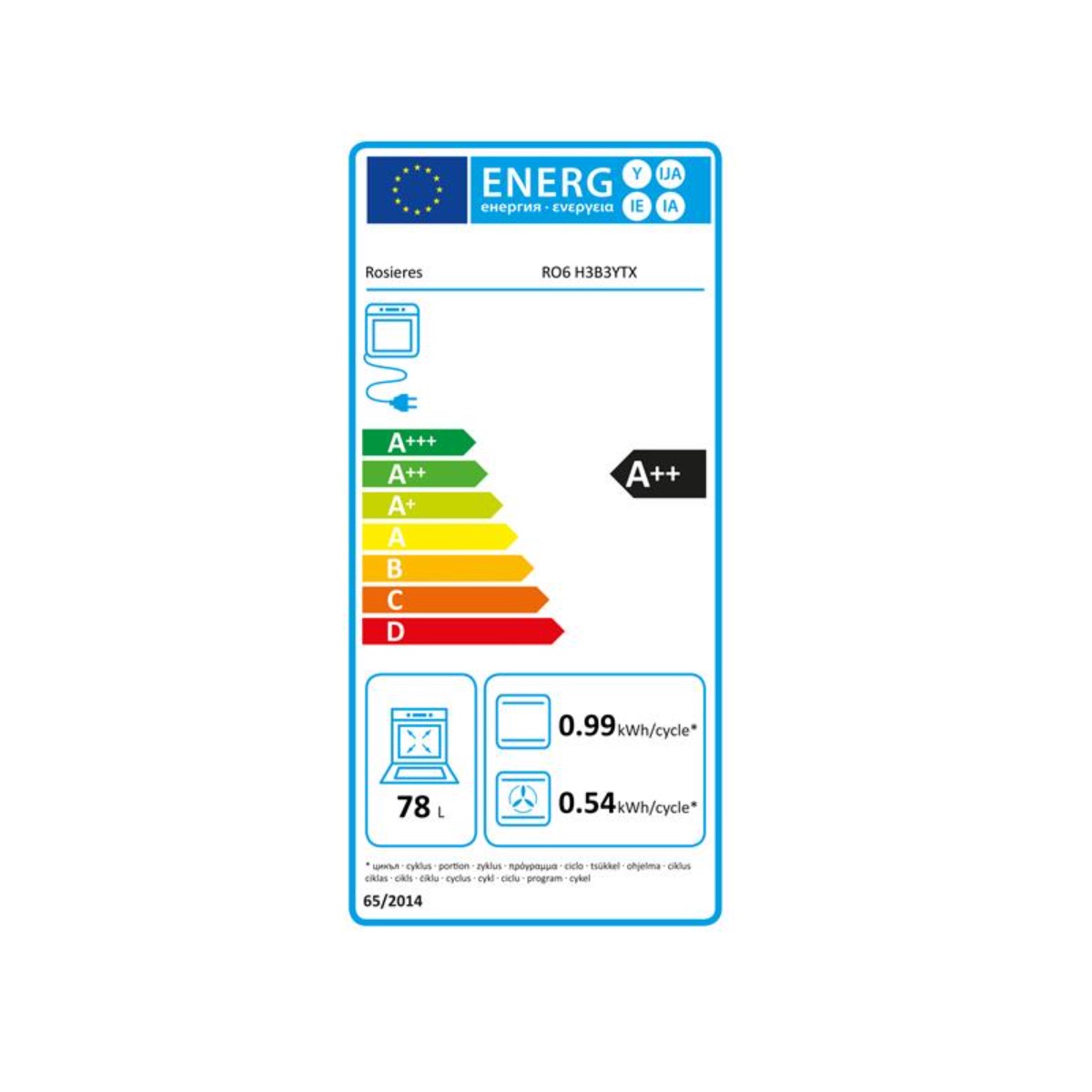 class energitique