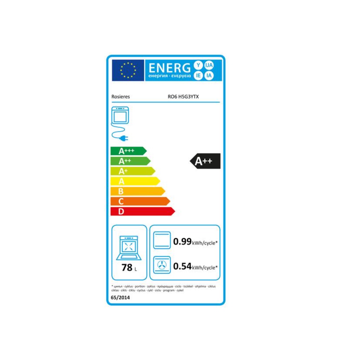 class energitique