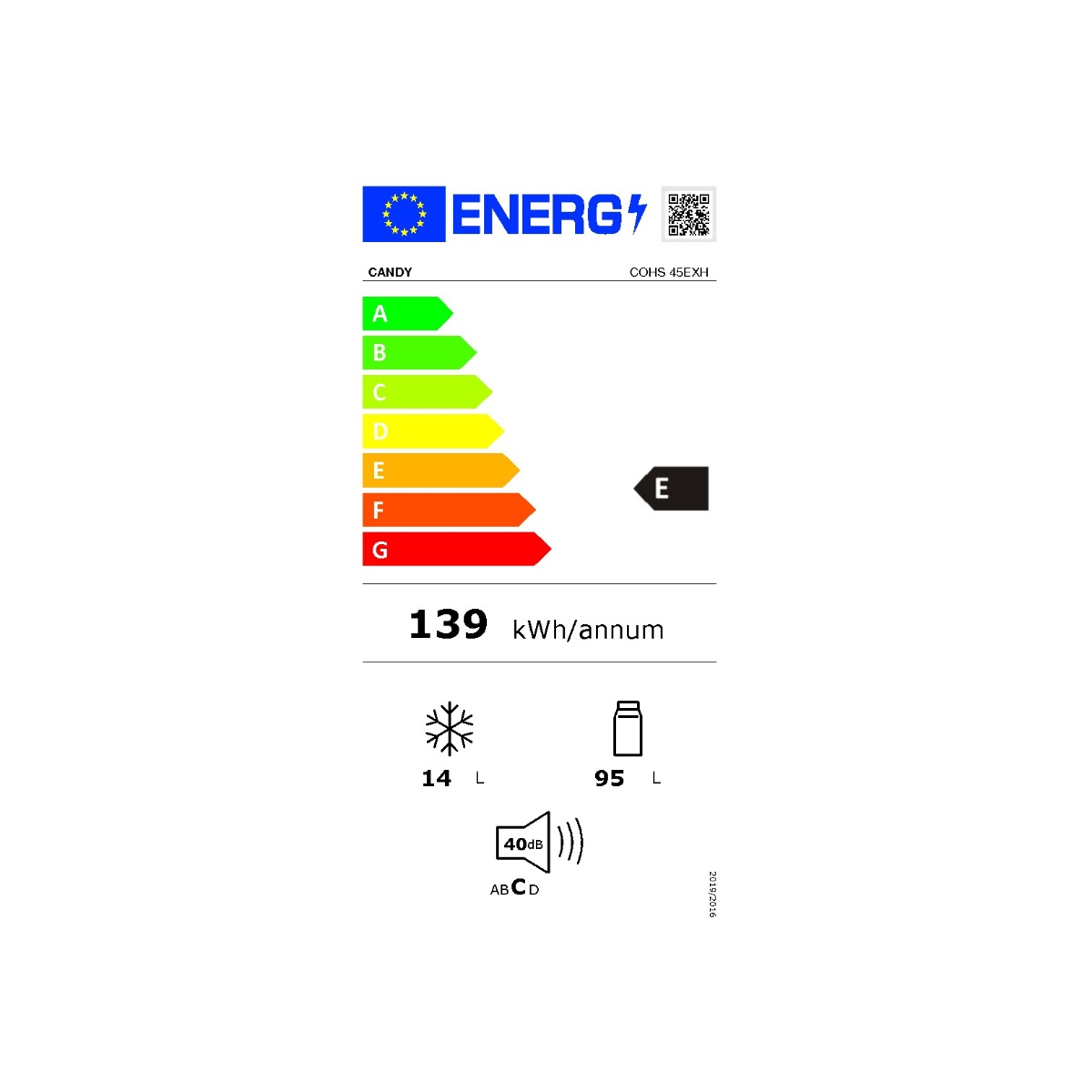 class energitique
