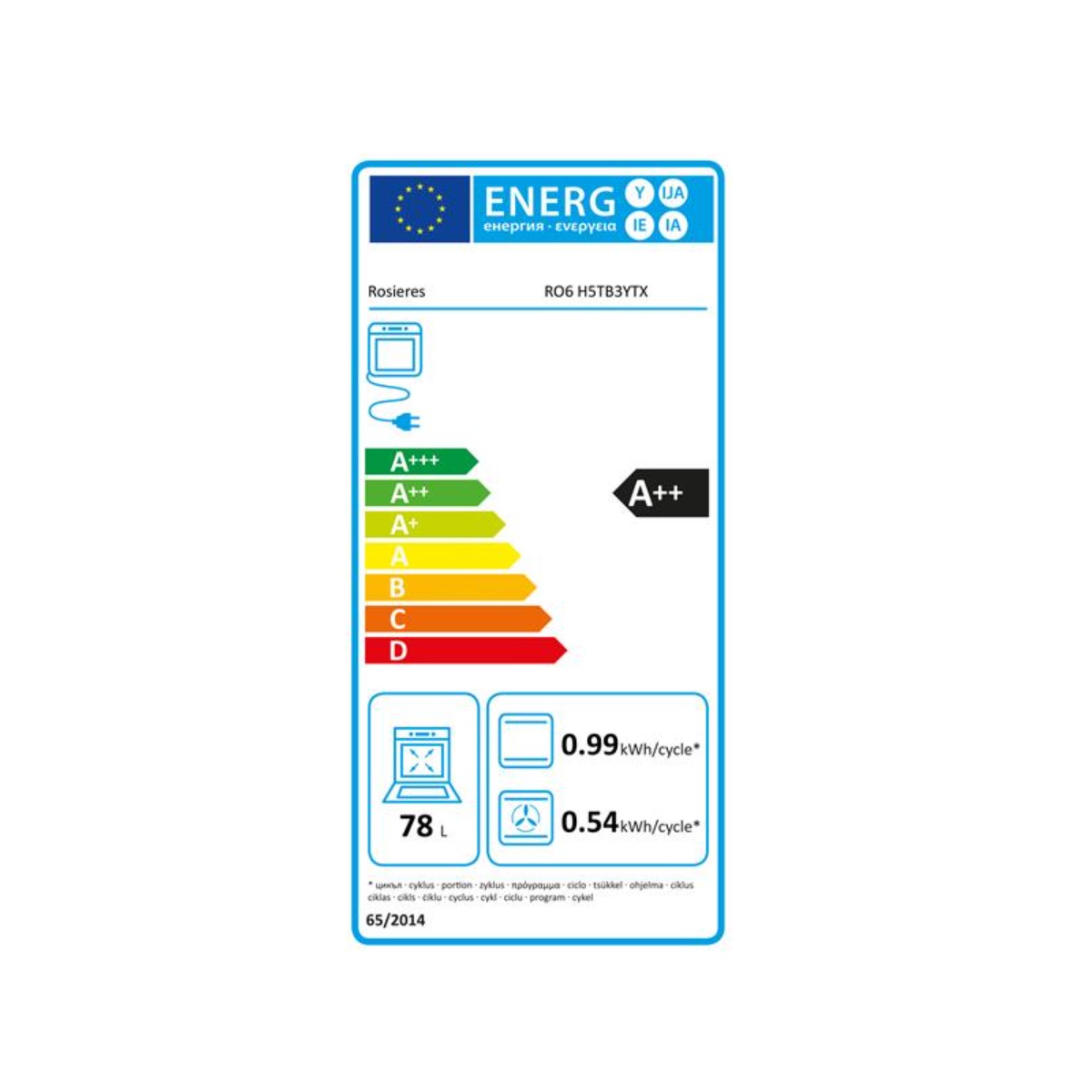 class energitique