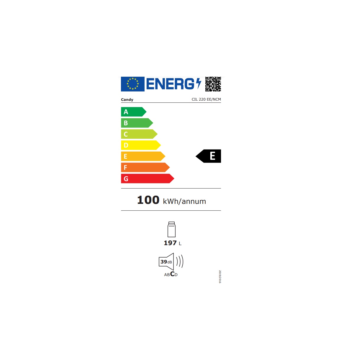 class energitique