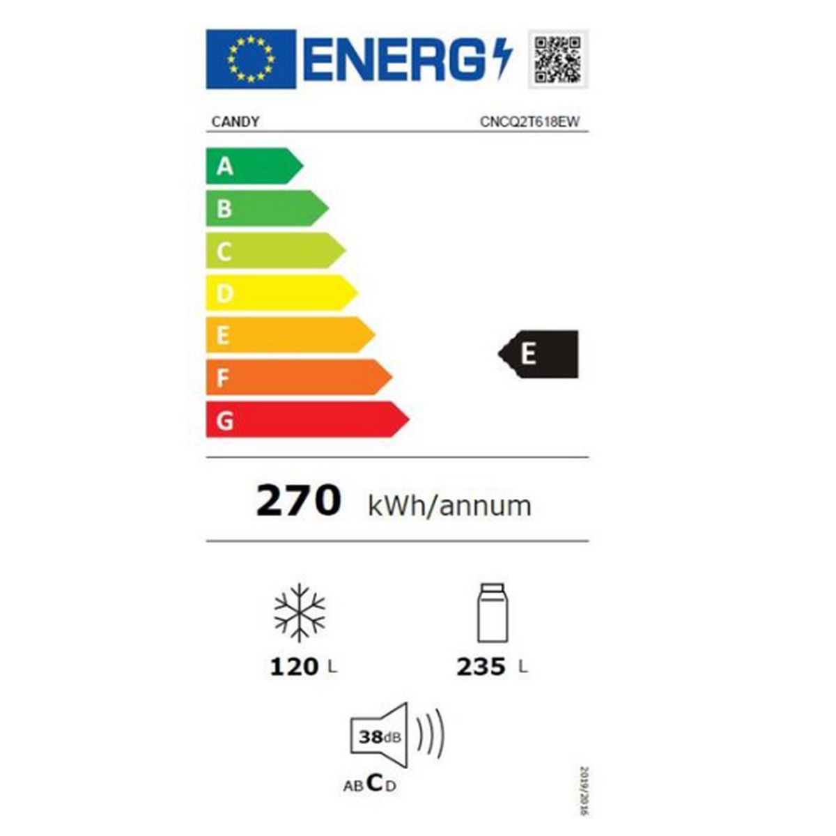 class energitique