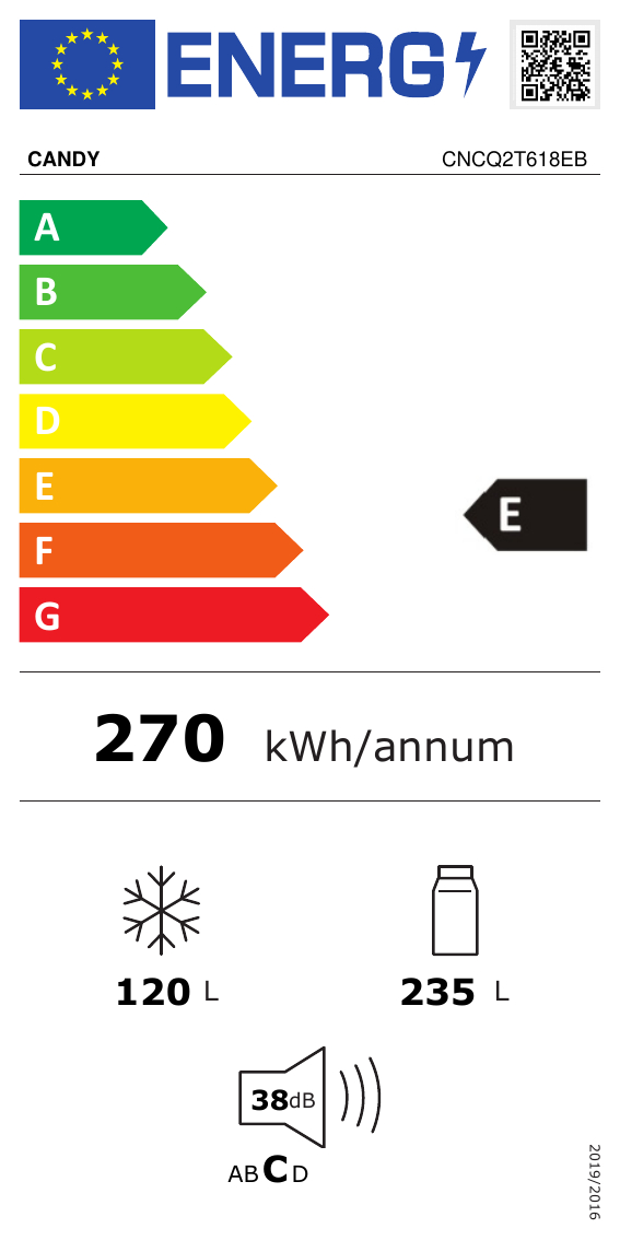class energitique