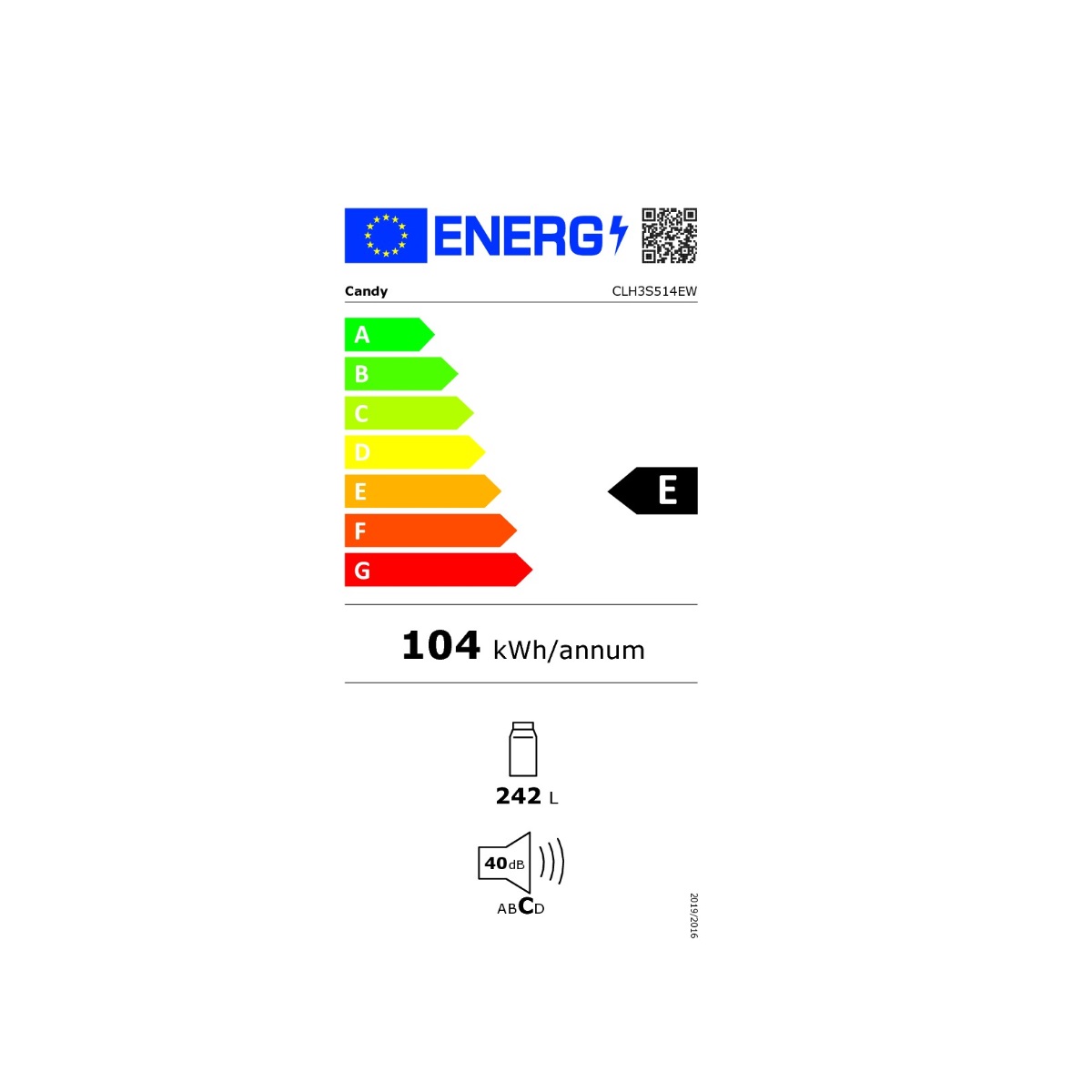class energitique