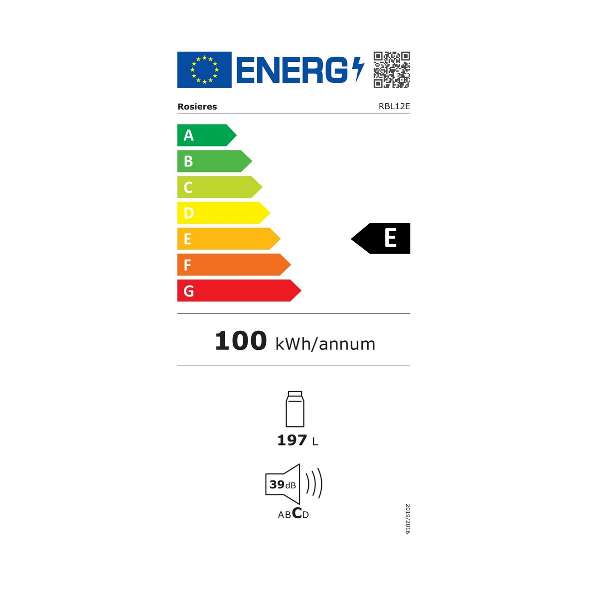 class energitique
