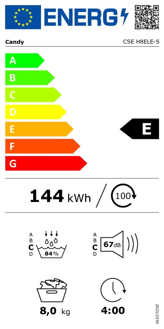 class energitique