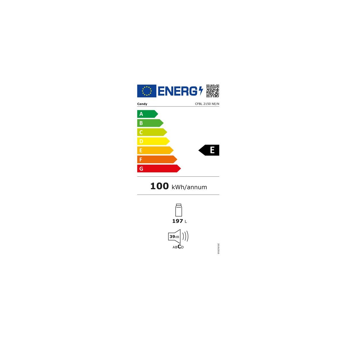 class energitique