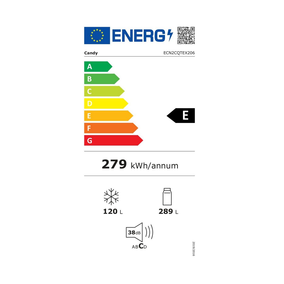 class energitique