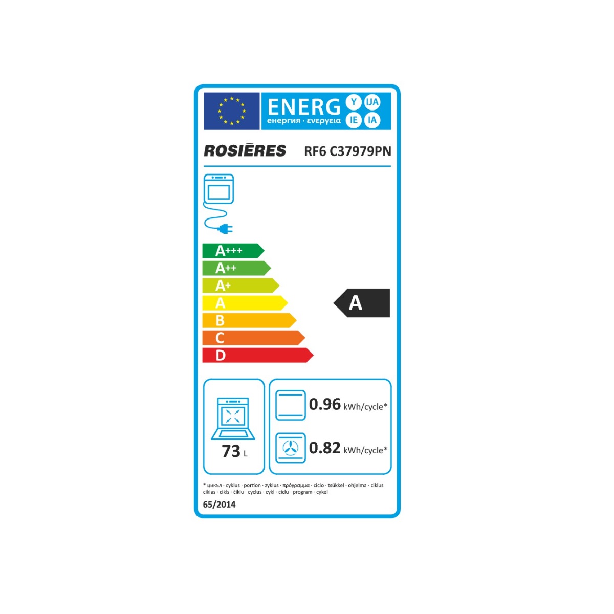 class energitique