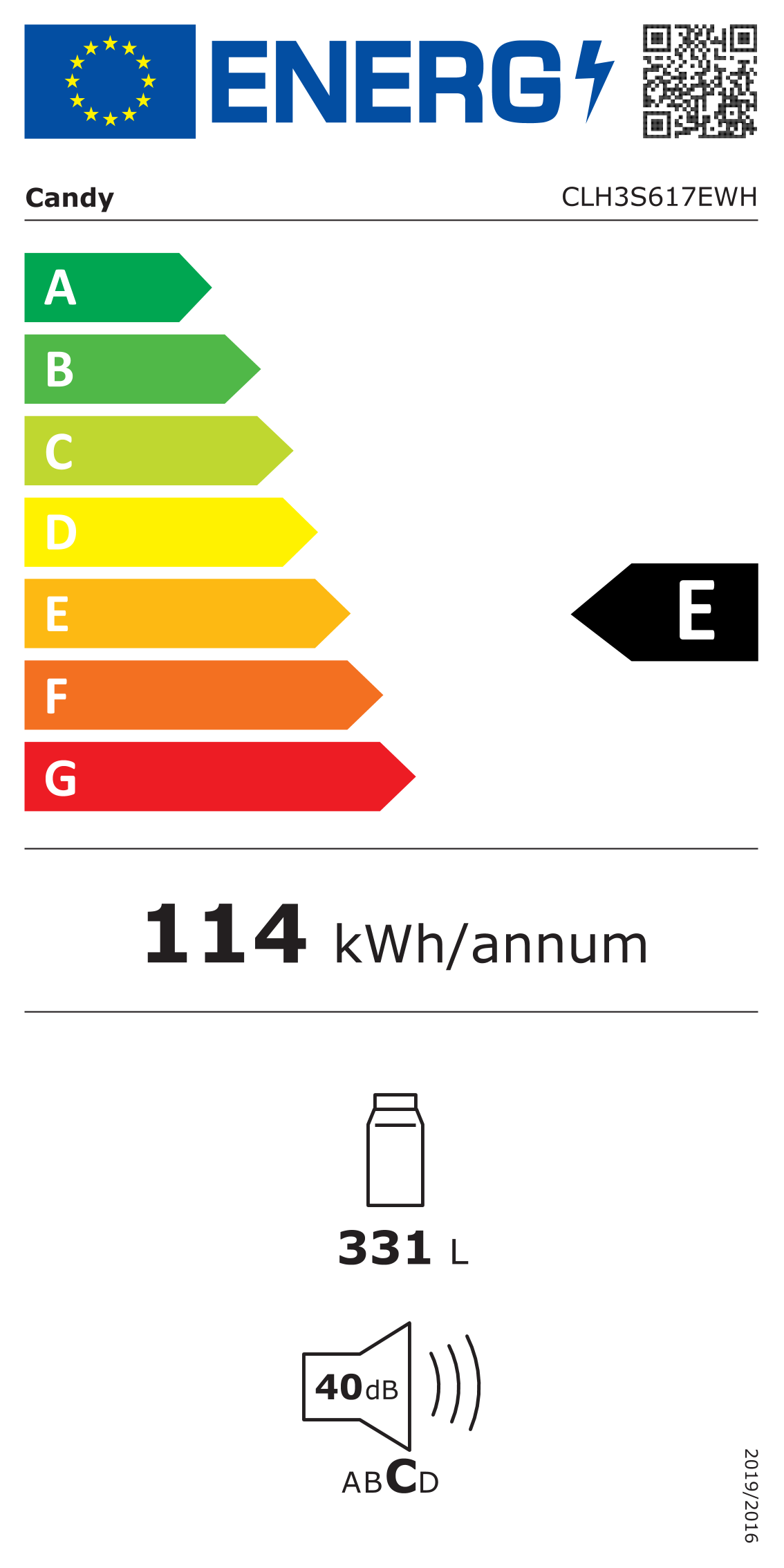 class energitique