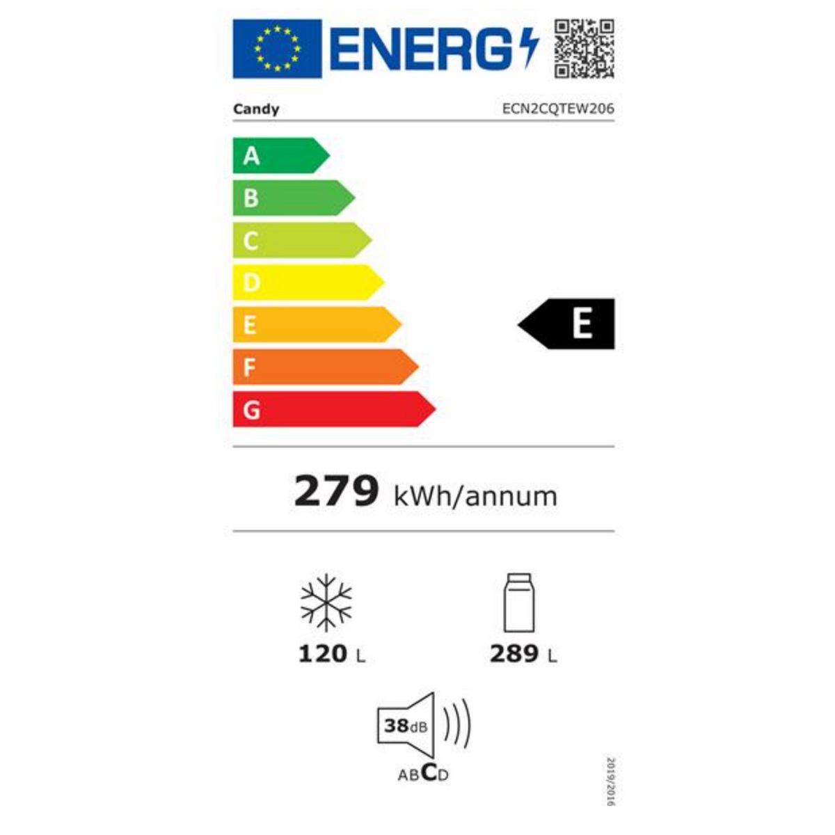 class energitique