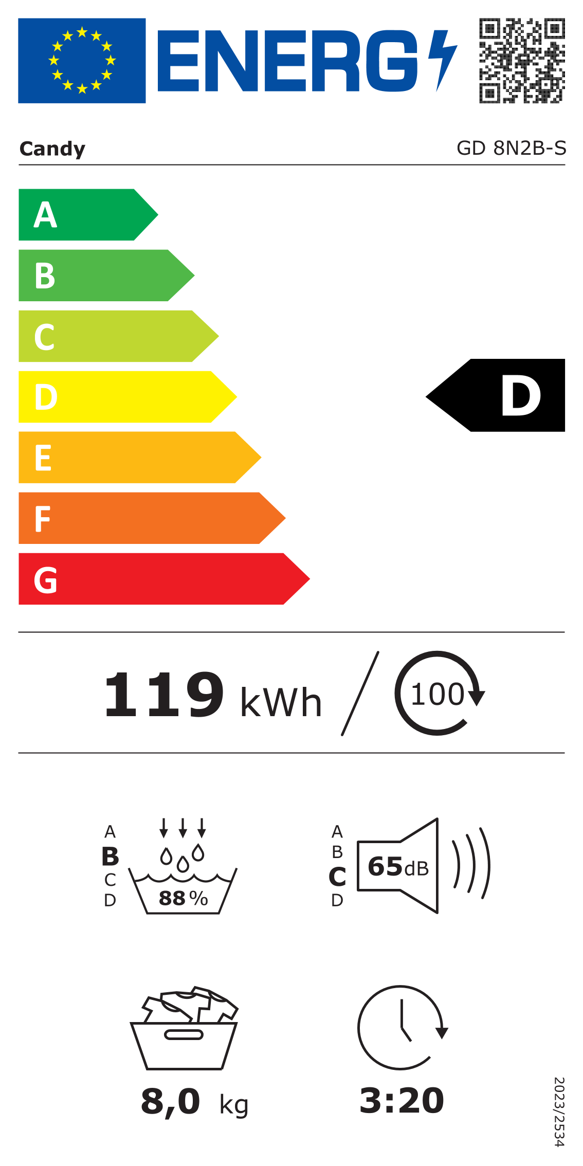 class energitique