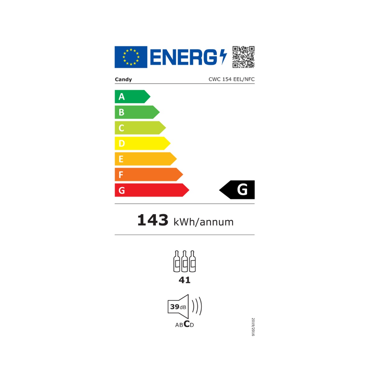 class energitique