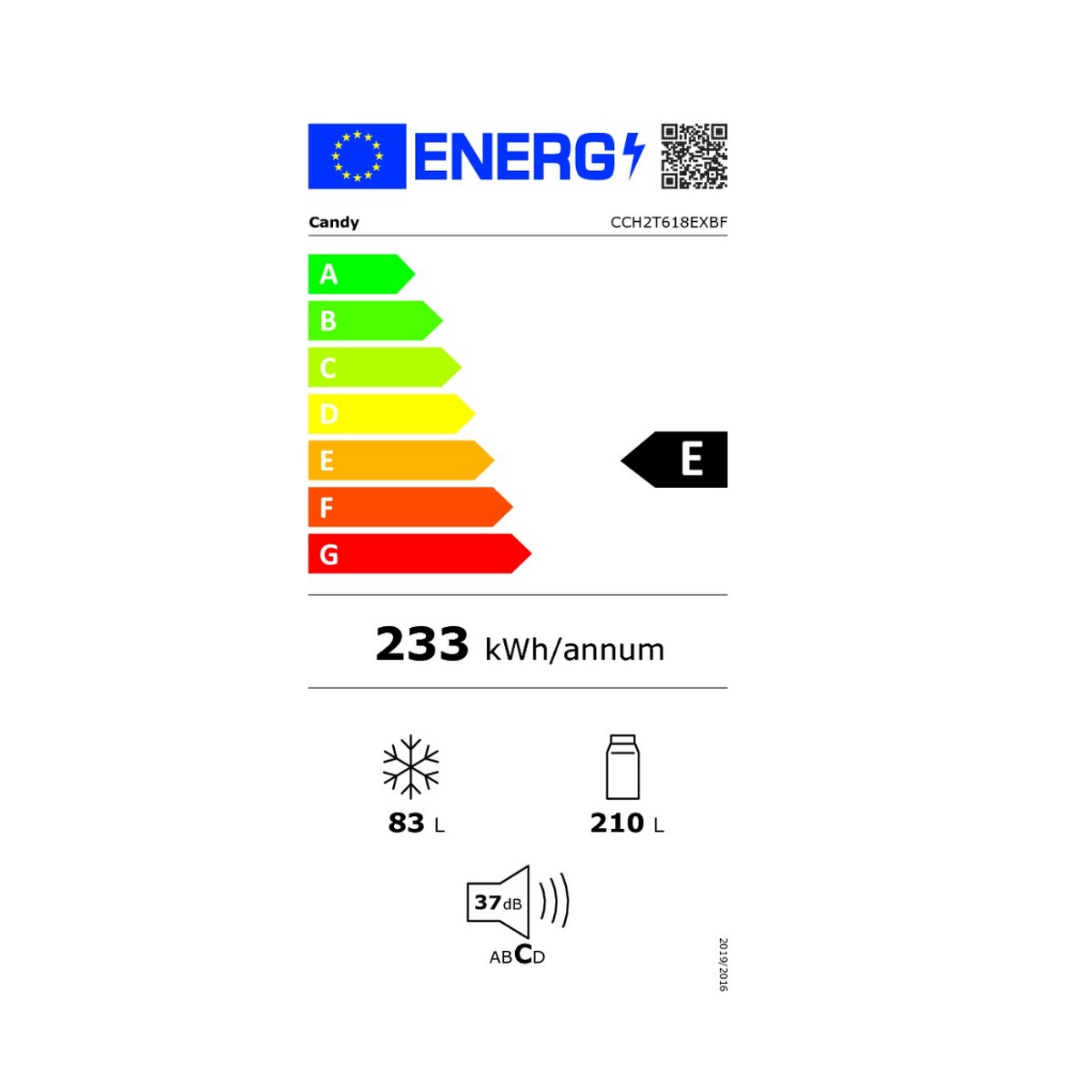 class energitique