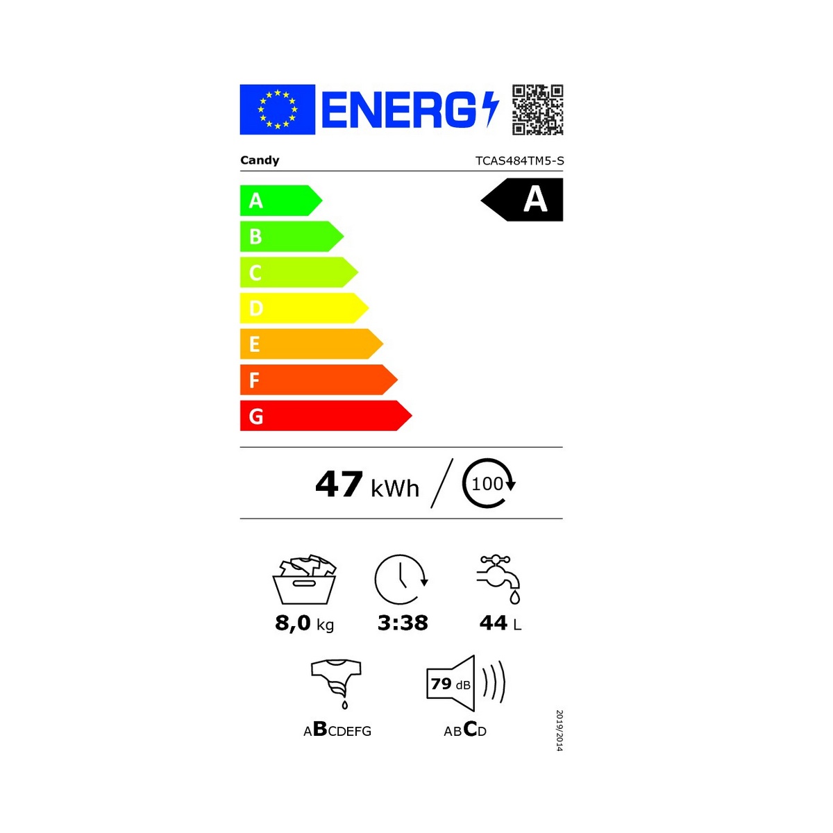 class energitique