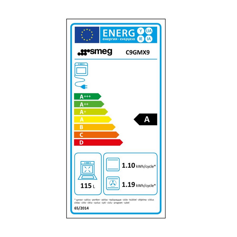 class energitique