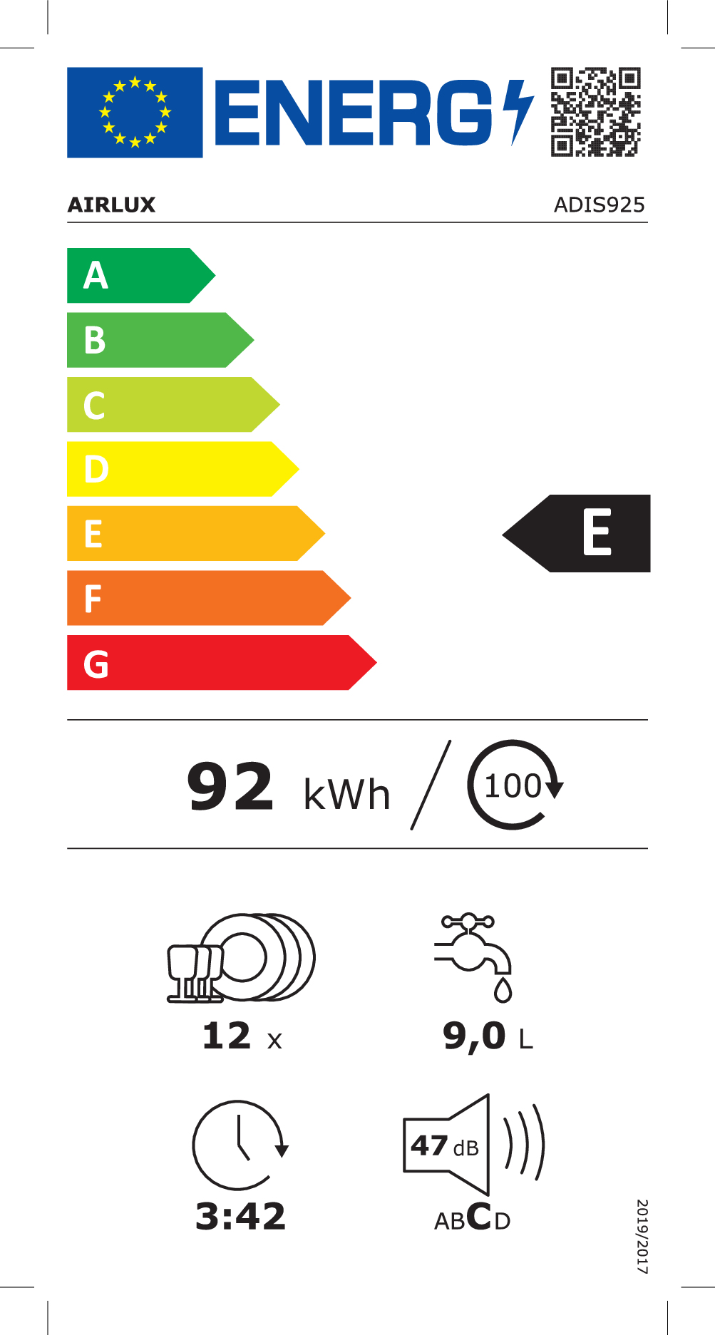 class energitique