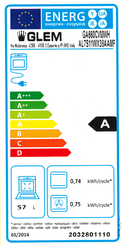 class energitique