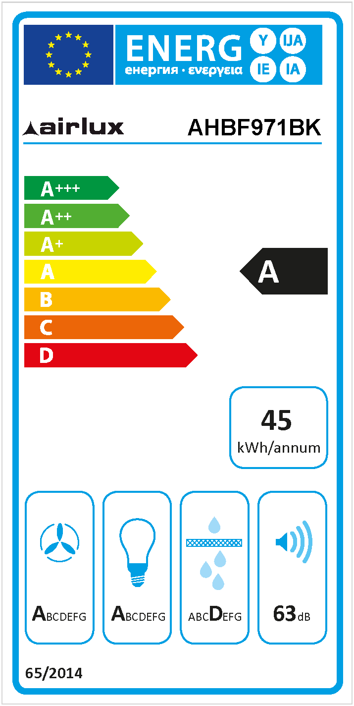 class energitique