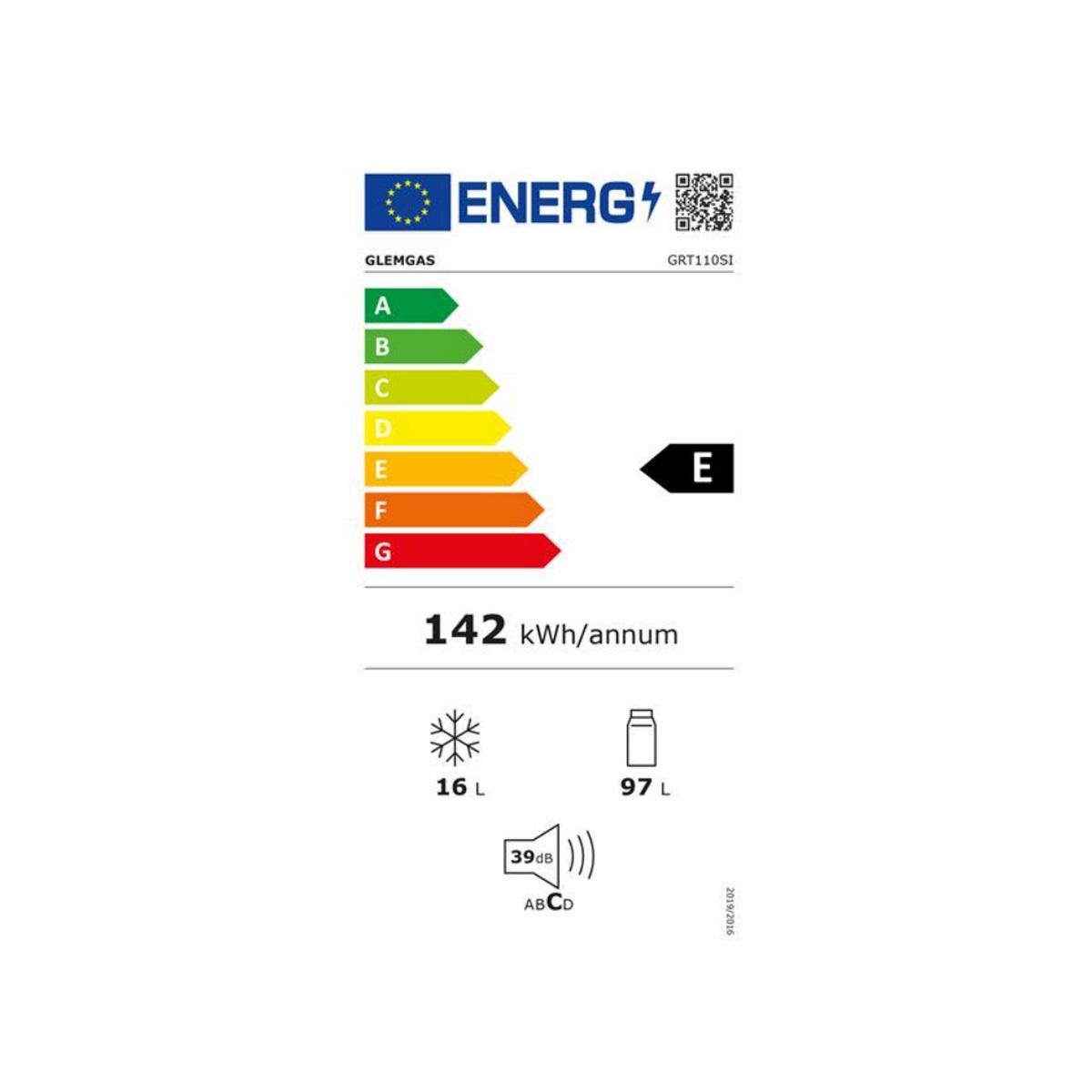 class energitique