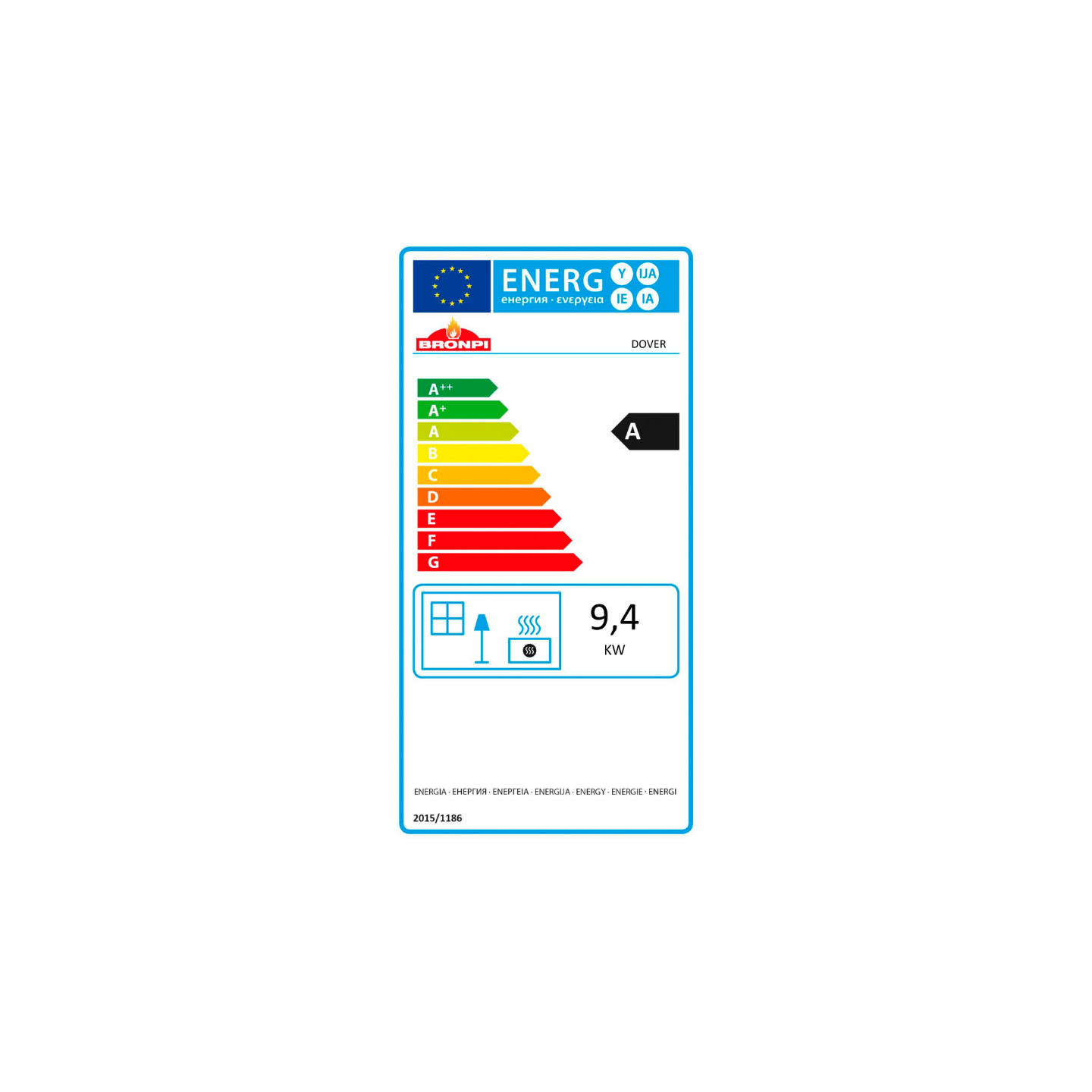 class energitique
