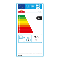 class energitique