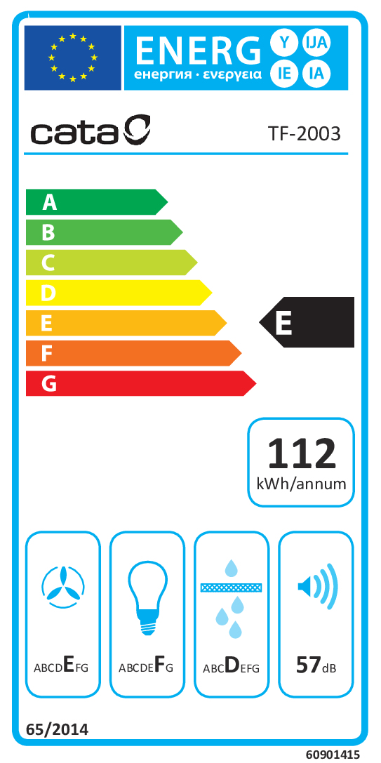 class energitique