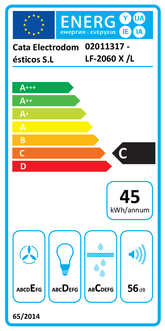 class energitique