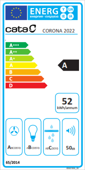 class energitique