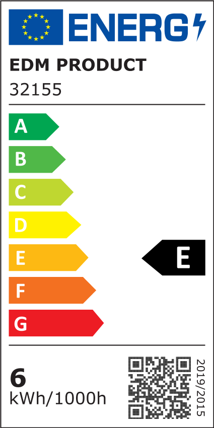 class energitique