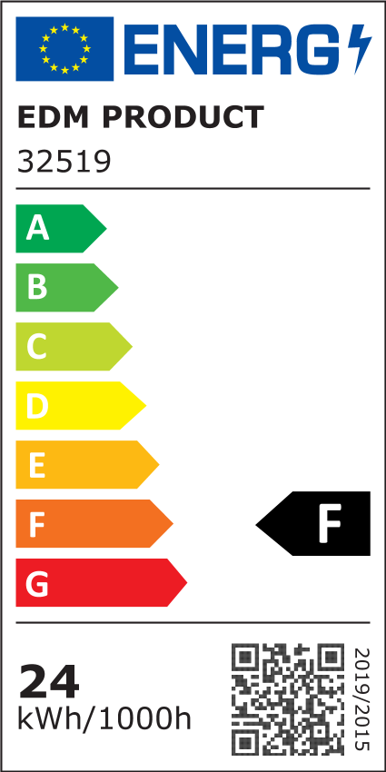 class energitique