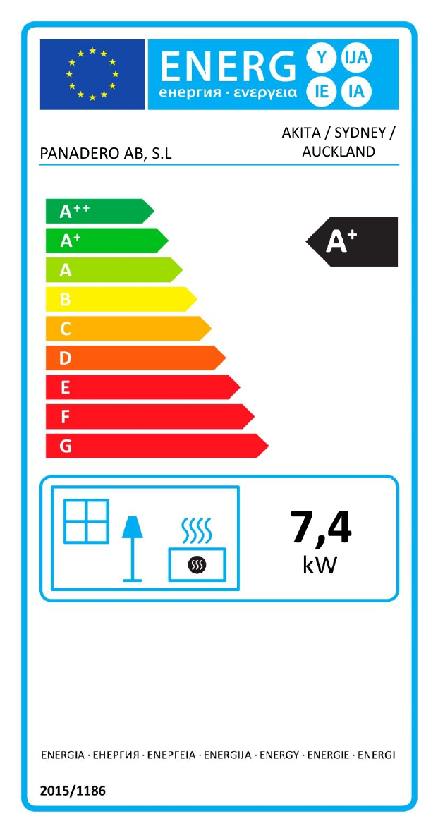 class energitique