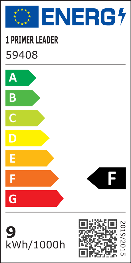 class energitique
