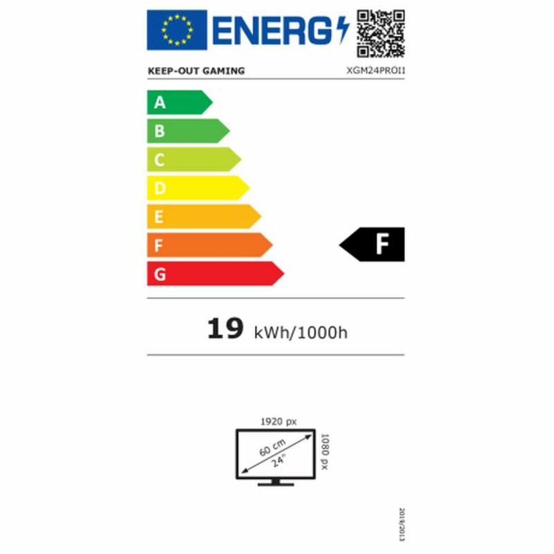 class energitique