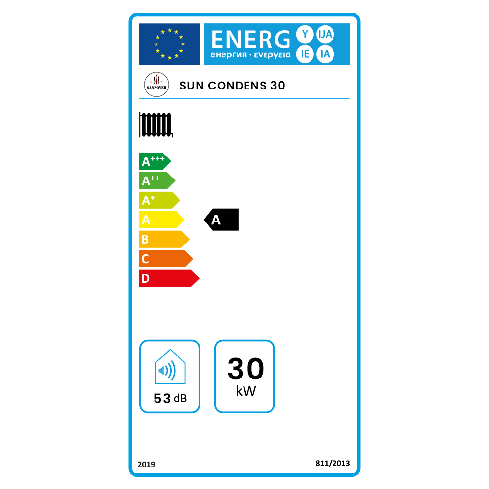 class energitique