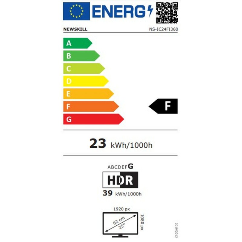 class energitique