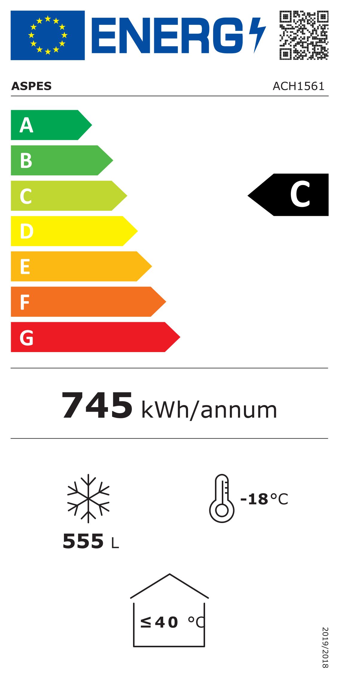 class energitique