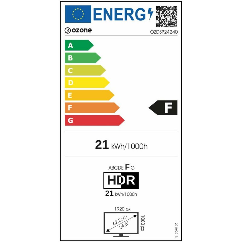 class energitique