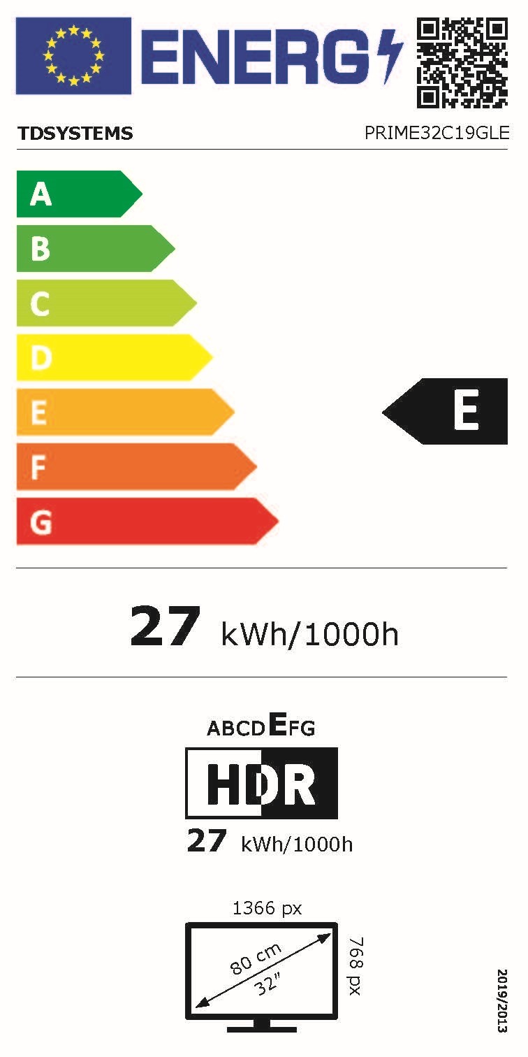 class energitique