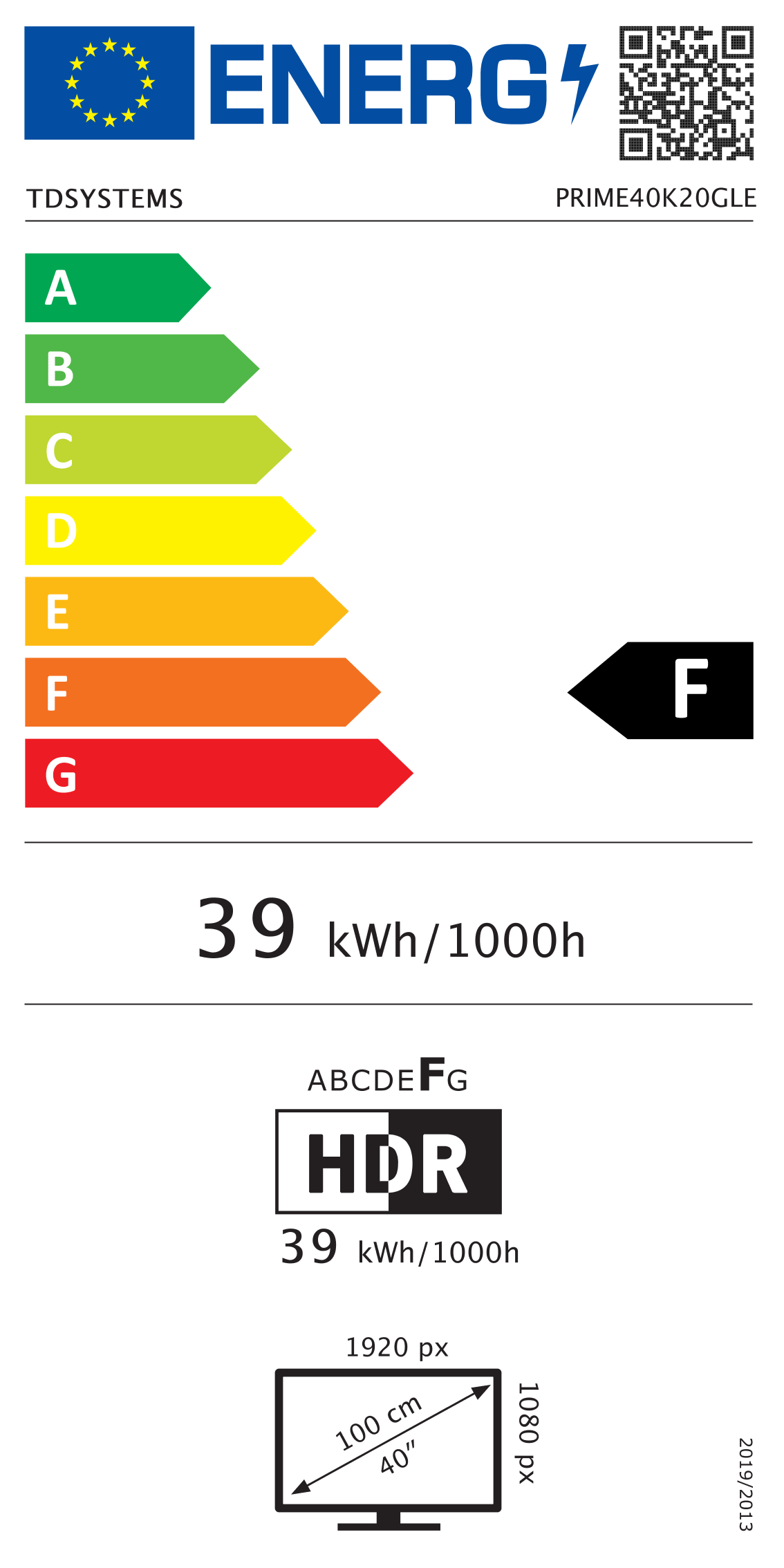 class energitique