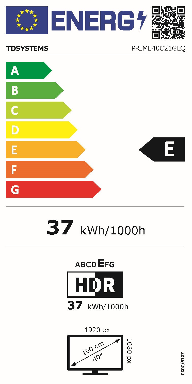class energitique