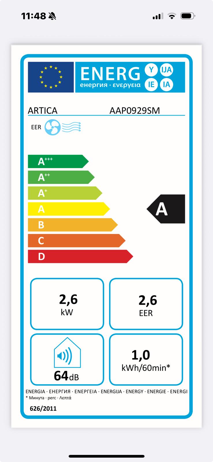 class energitique