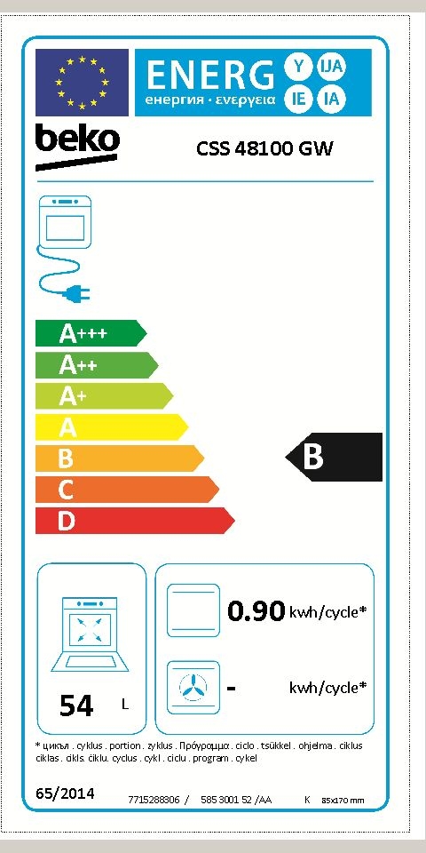 class energitique