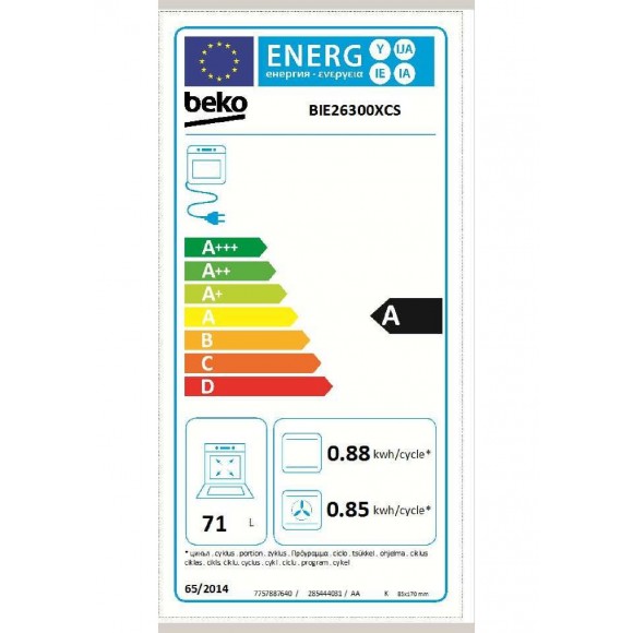 class energitique