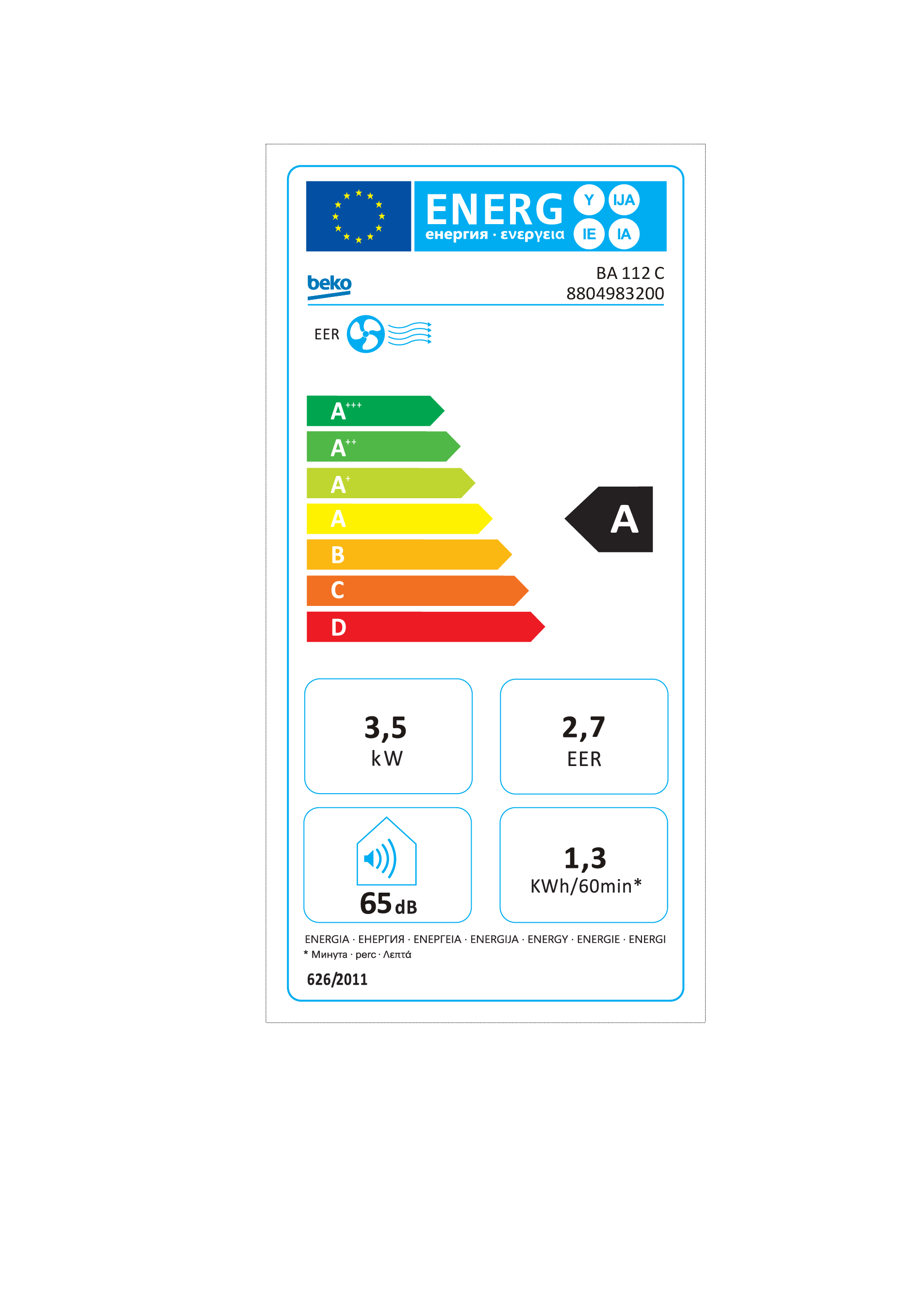 class energitique