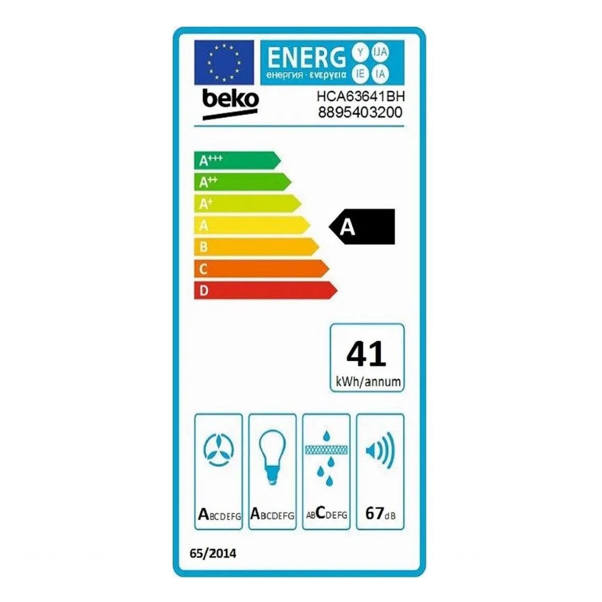 class energitique